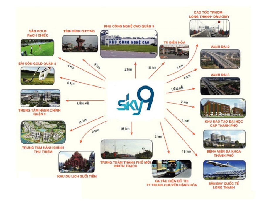 Dự án sở hữu hàng loạt tiện ích chất lượng