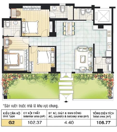 Thiết kế căn hộ 3 phòng ngủ dự án Sky Garden 3