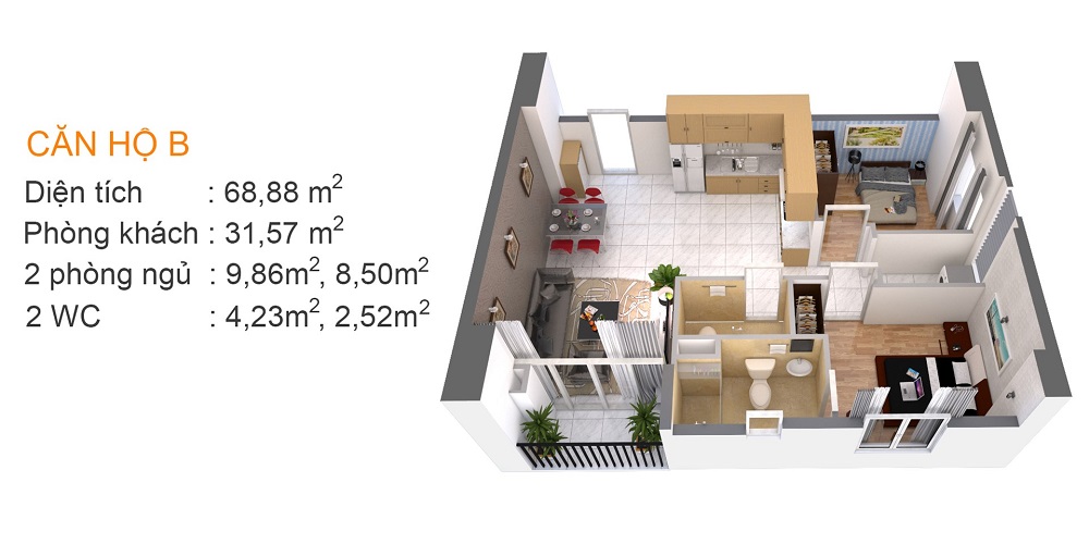 Thiết kế các loại hình căn hộ dự án The Art Gia Hoà