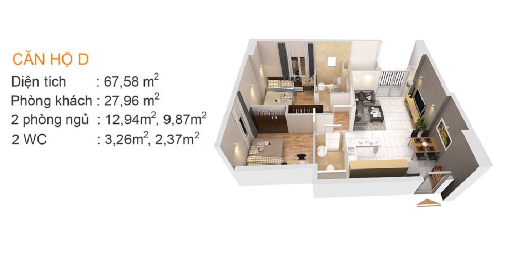 Thiết kế các loại hình căn hộ dự án The Art Gia Hoà