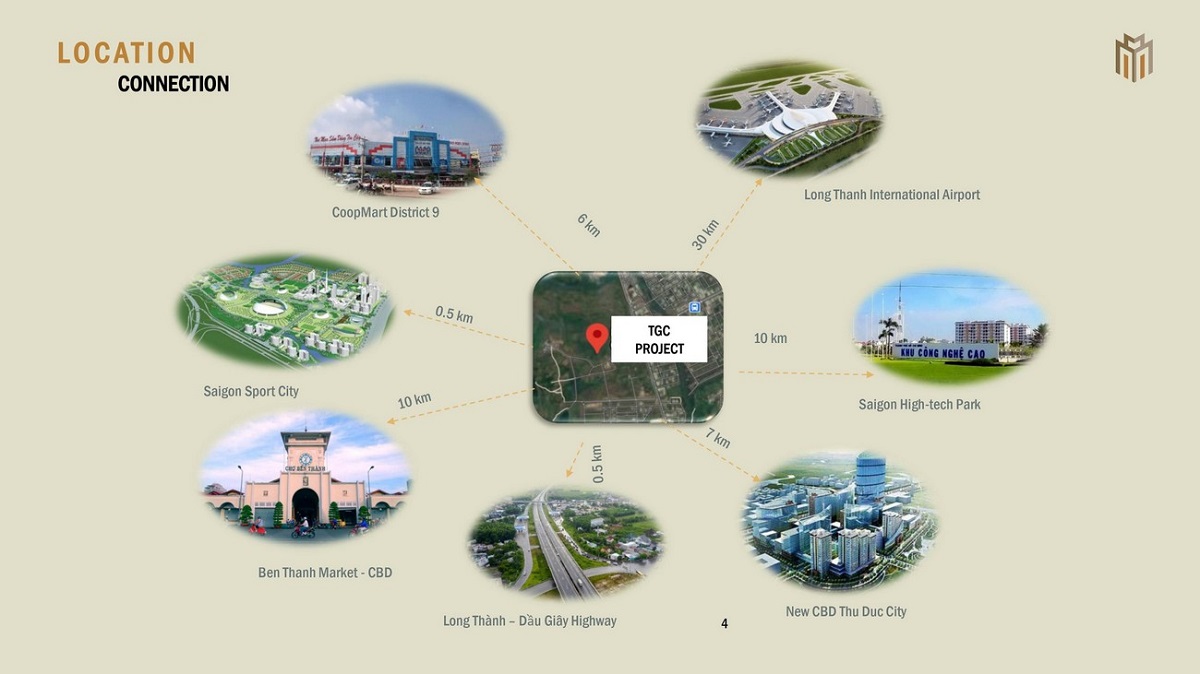 Dự án sở hữu liên kết vùng hoàn hảo