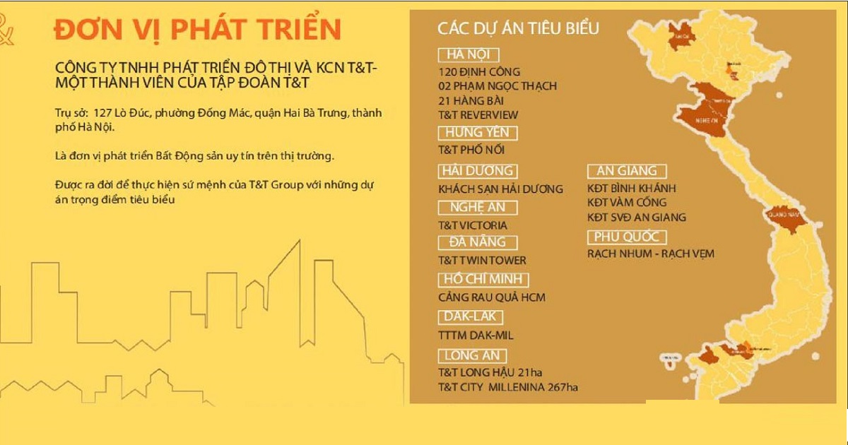 Các dự án của tập đoàn trải dài từ Bắc vào Nam
