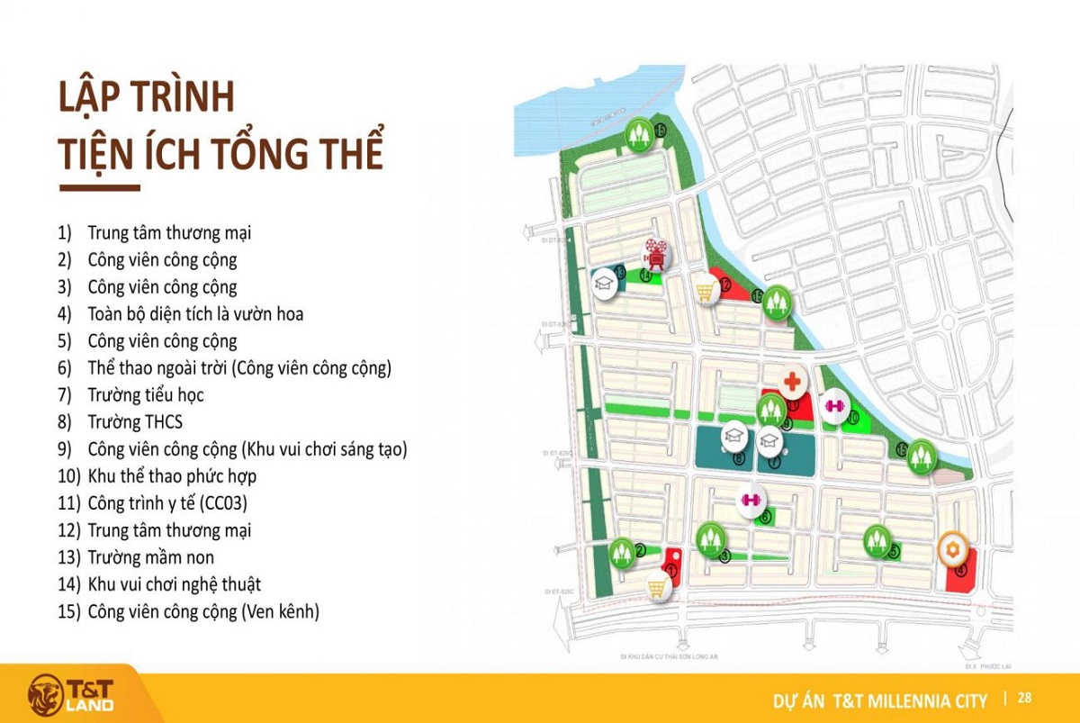 Sơ đồ tiện ích bên trong dự án T&T Millennia City