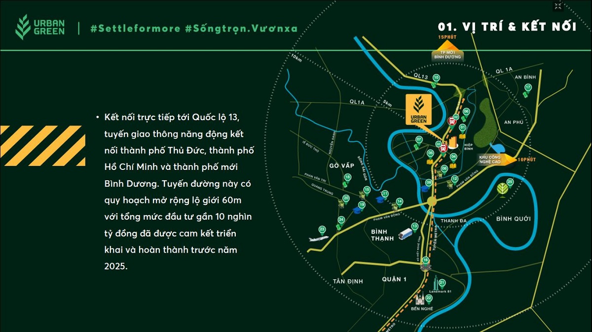 Dự án Urban Green được xây dựng ở vị trí đẹp