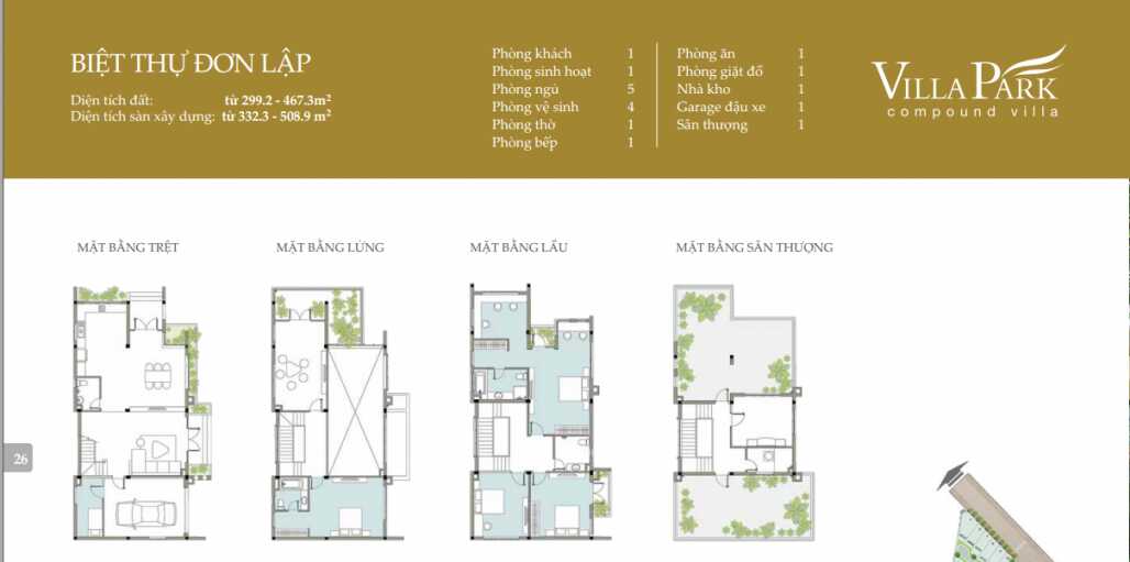 Thiết kế biệt thự đơn lập dự án Villa Park