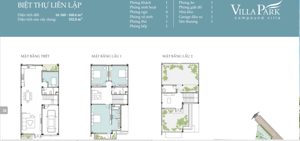 Thiết kế biệt thự liên lập dự án Villa Park