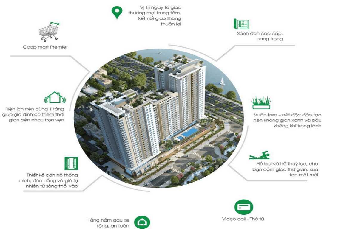 Hệ thống tiện ích ngoại khu của dự án đa dạng