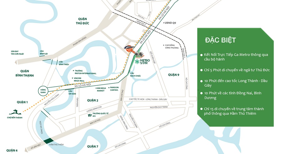 lien-ket-vung-va-ha-tang-tai-metro-star
