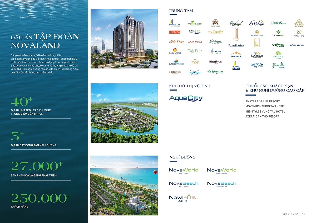 Các dấu mốc phát triển của chủ đầu tư Novaworld Mũi Né - Novaland