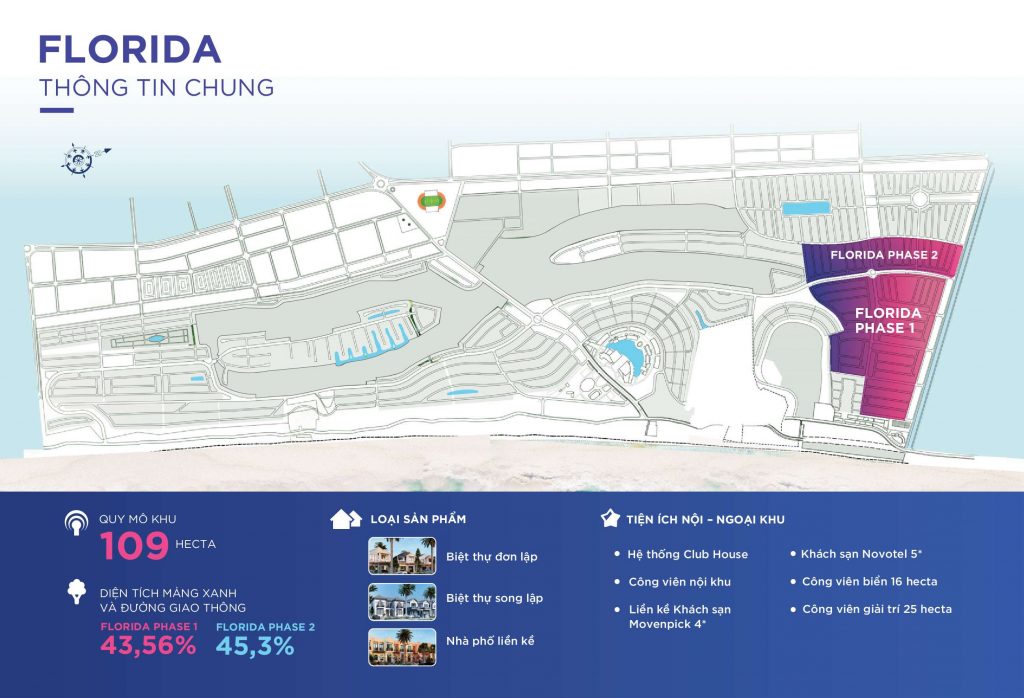 Mặt bằng tổng thể phân khu Florida