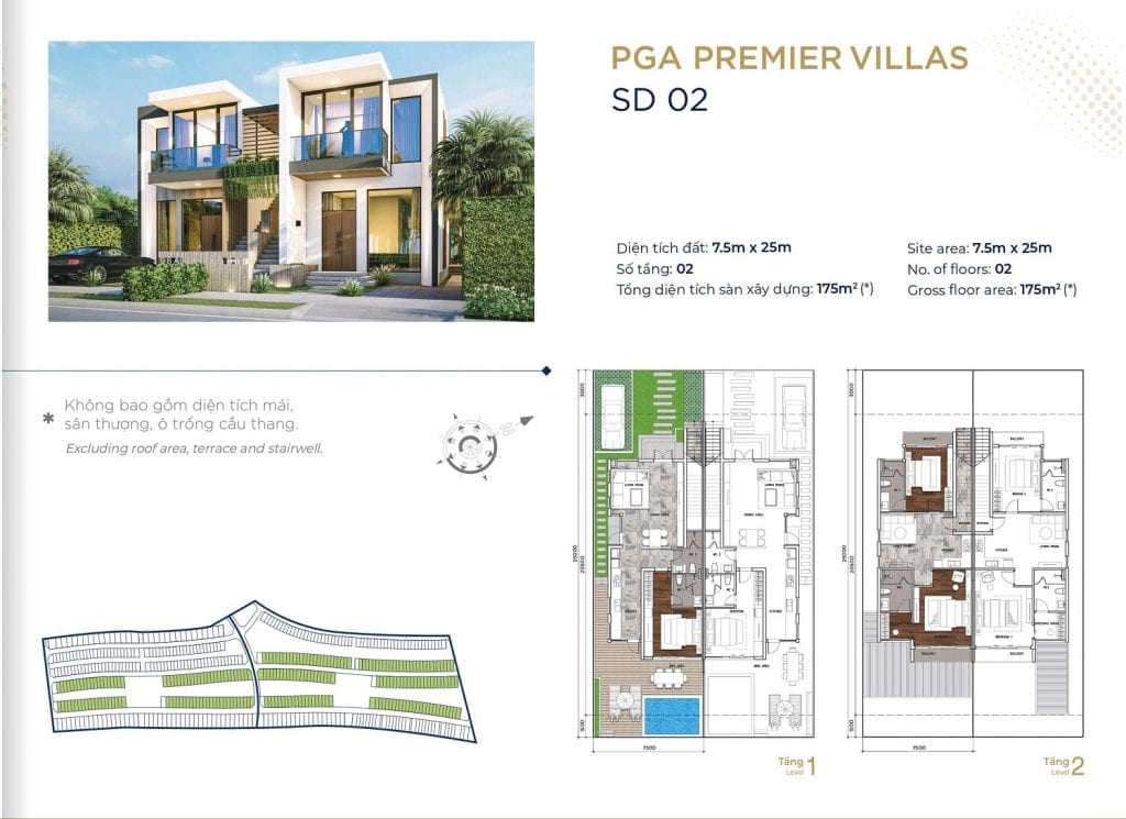 Thiết kế các mẫu biệt thự phân khu PGA Golf Villas