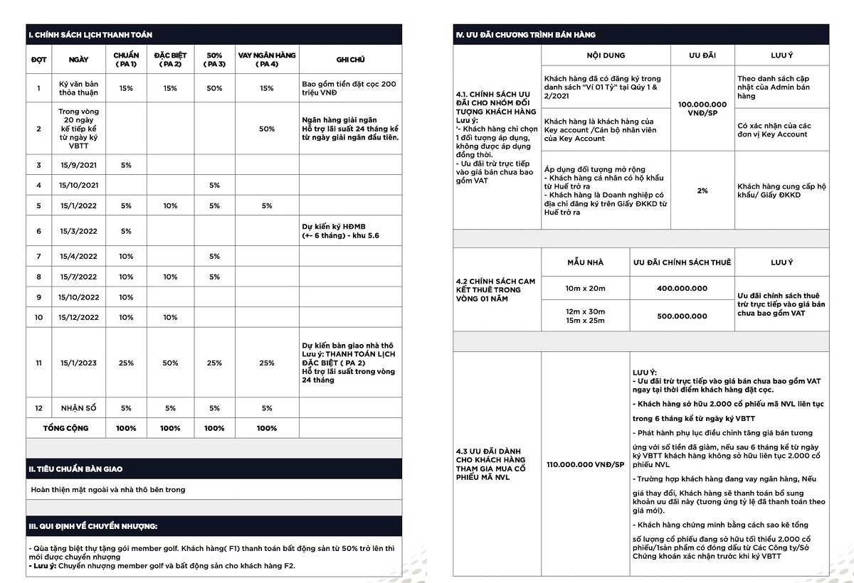 Phương thức thanh toán phân khu PGA Golf Villas linh hoạt