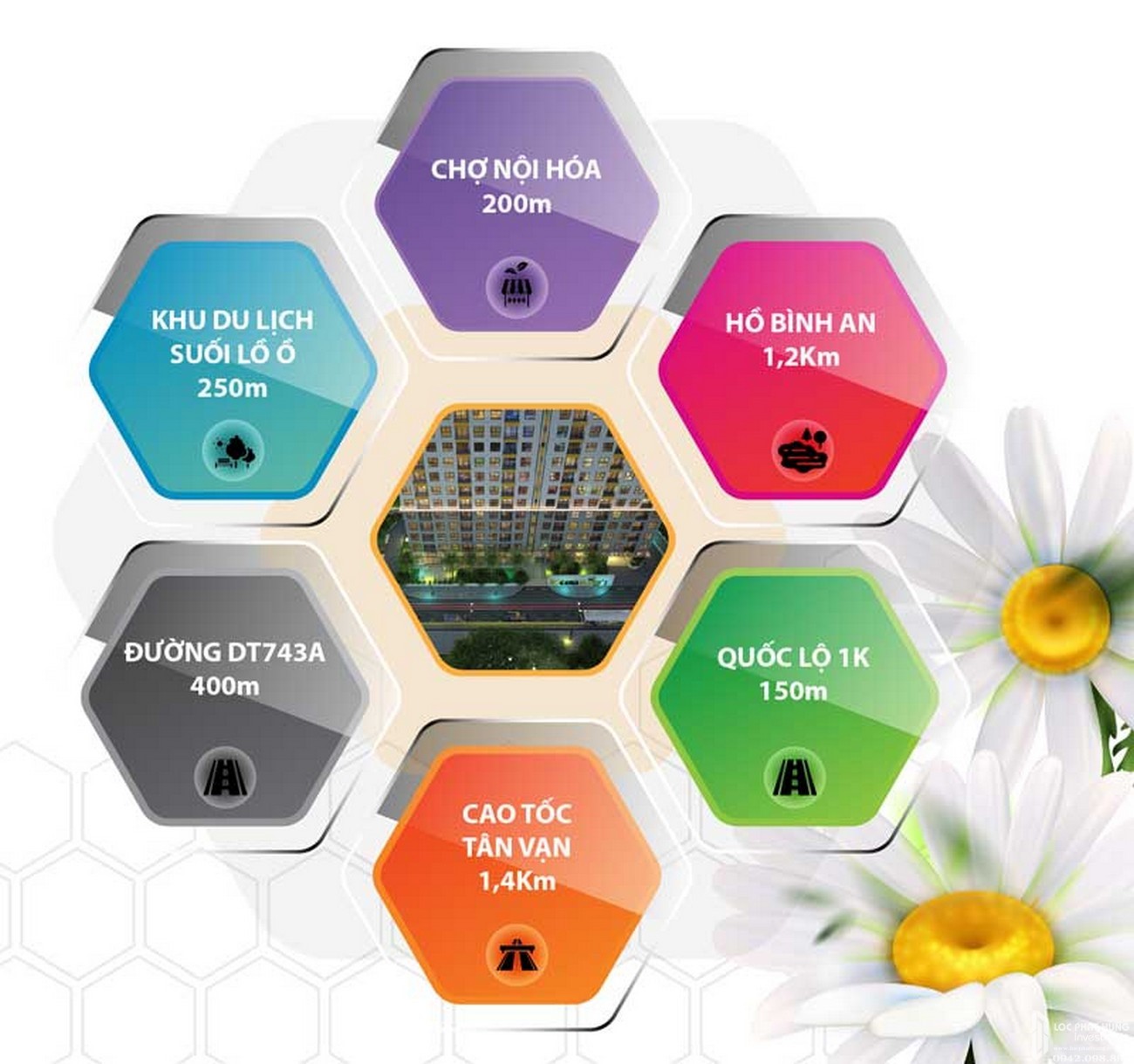 Dự án Bcons Bee có tiện ích ngoại khu chất lượng