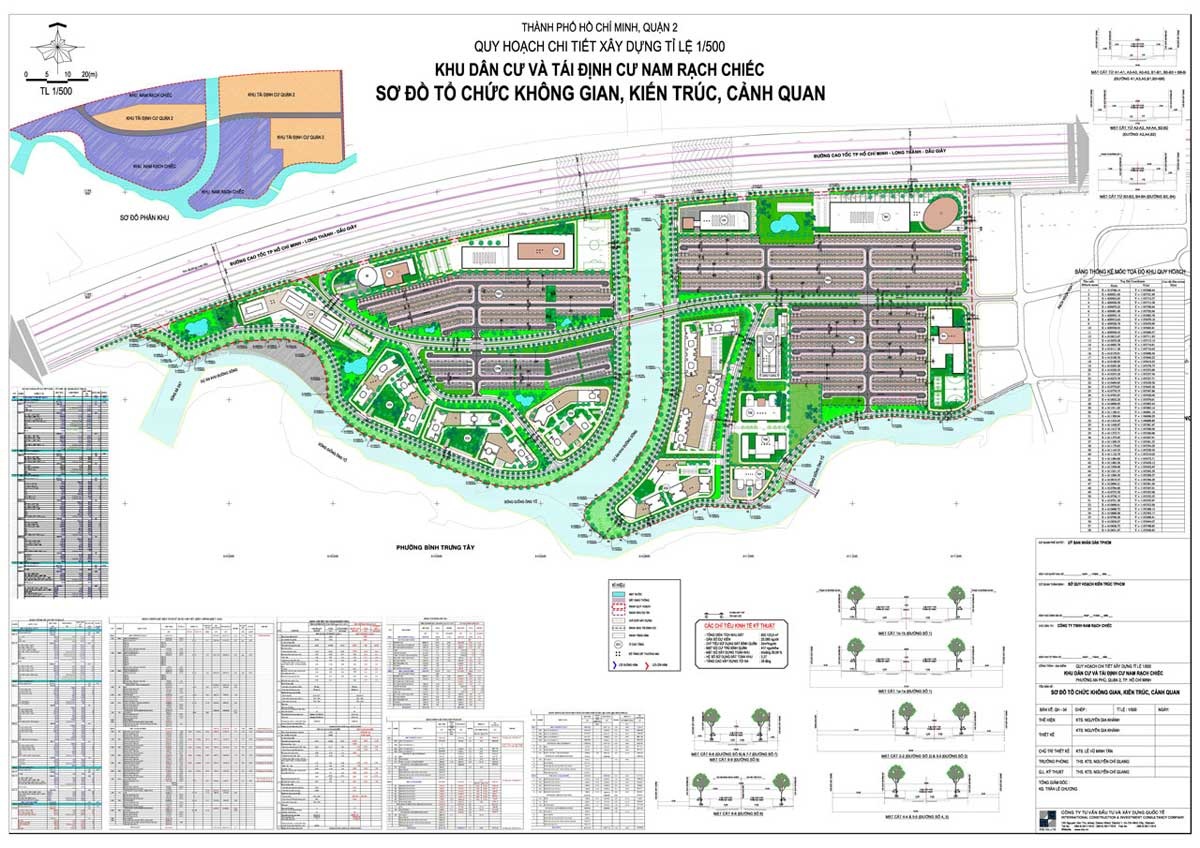 Quy hoạch dự án dự án Datxanh homes riverside