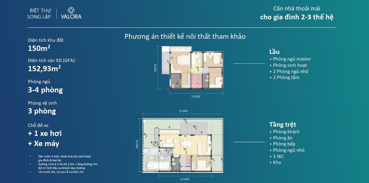 Thiết kế chi tiết biệt thự song lập