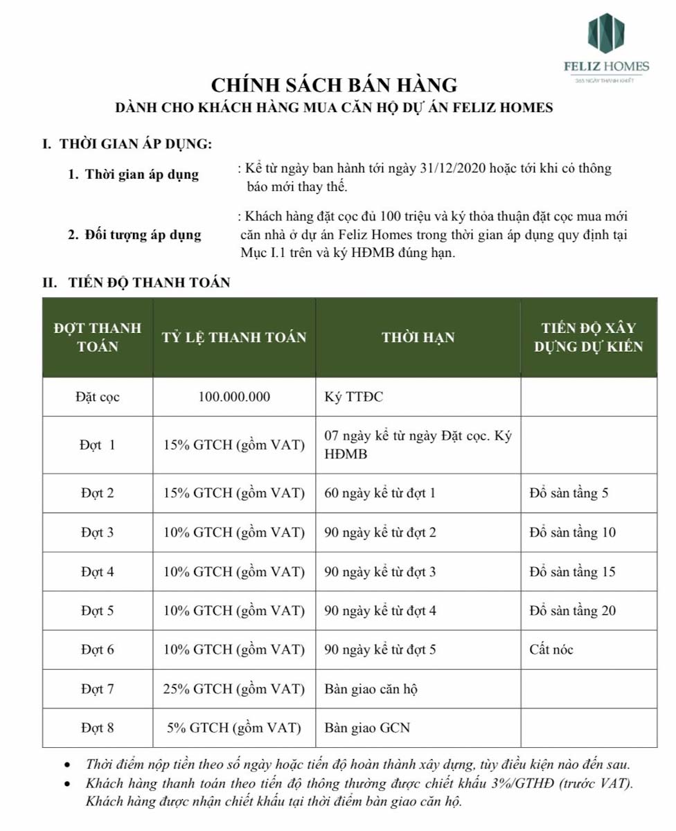 Chính sách thanh toán căn hộ Feliz Homes