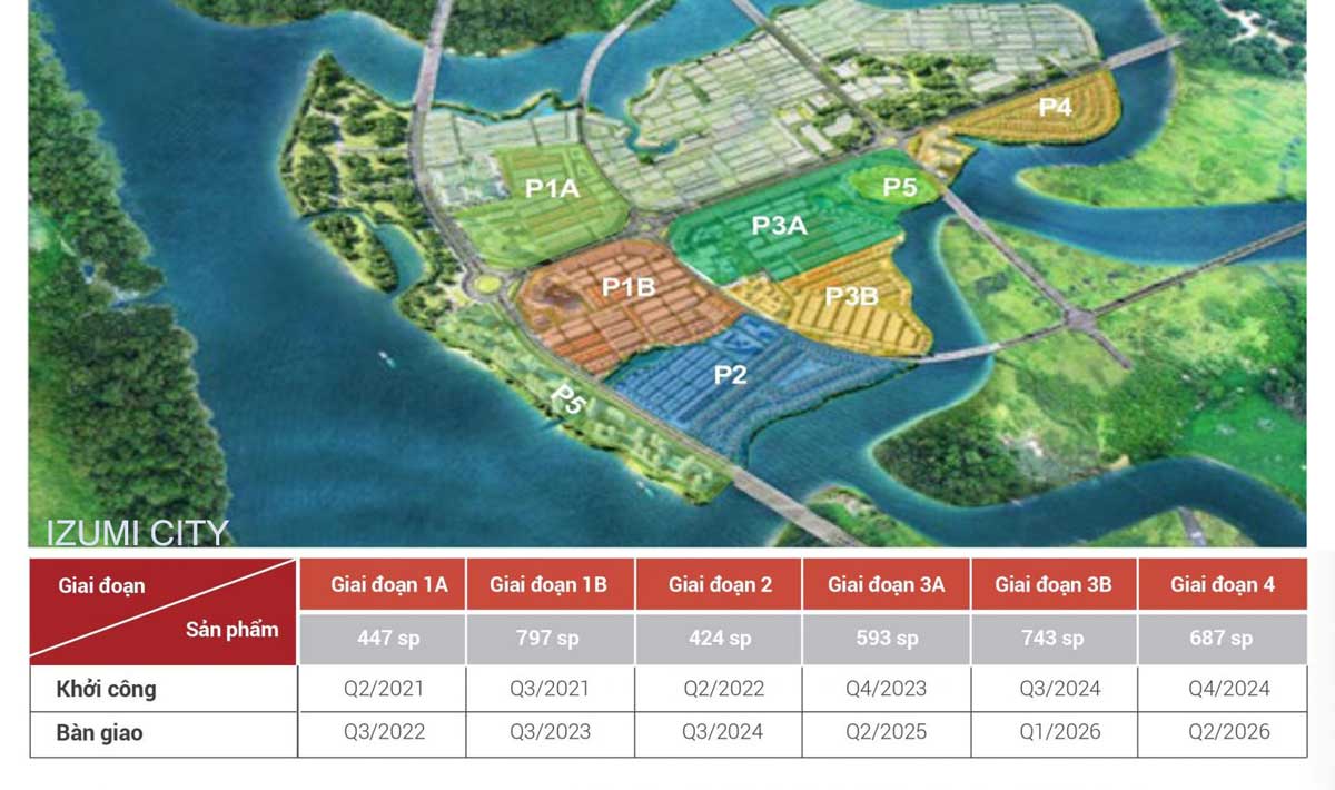 Mặt bằng tổng thể dự án khu đô thị Izumi City Đồng Nai
