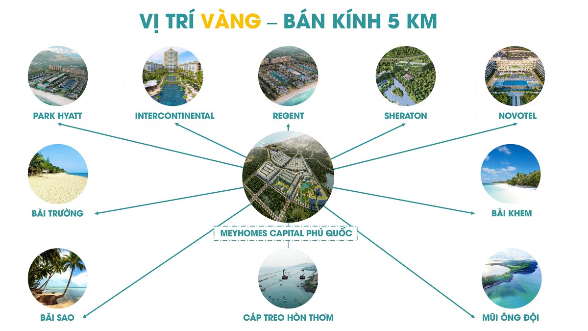Dự án có hệ thống tiện ích ngoại khu chất lượng