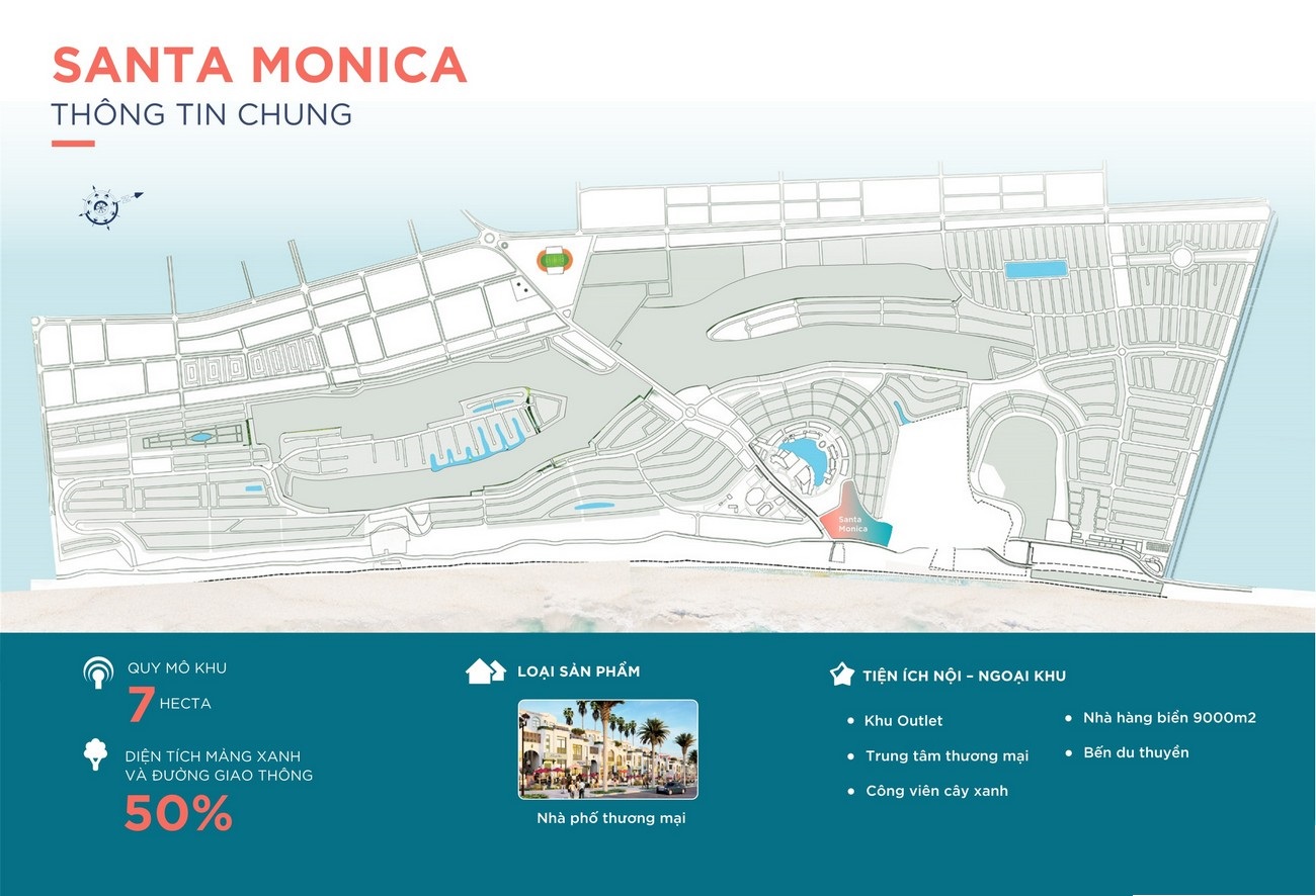 Mặt bằng phân khu Santa Monica Novaworld Phan Thiết