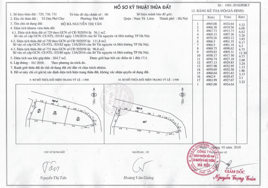Mẫu hồ sơ về trích lục thửa đất
