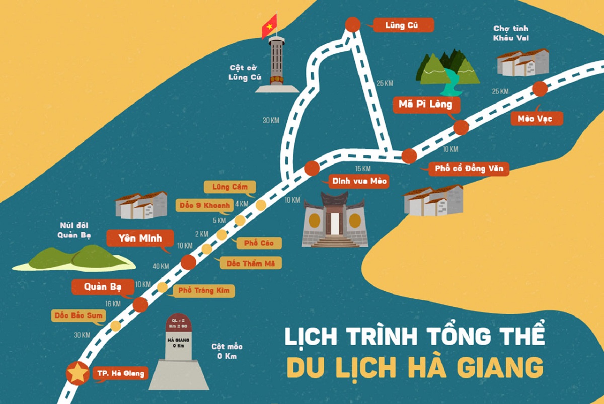 Bản đồ du lịch tỉnh Hà Giang