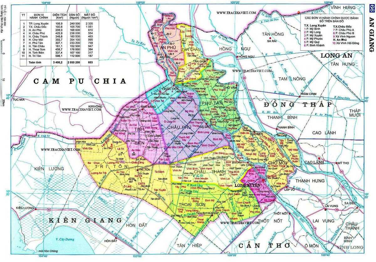 Vị trí địa lý tỉnh An Giang