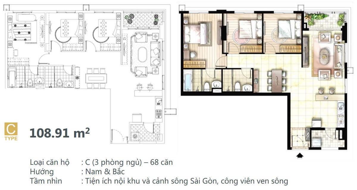 Thiết kế các loại hình căn hộ dự án Docklands Sài Gòn