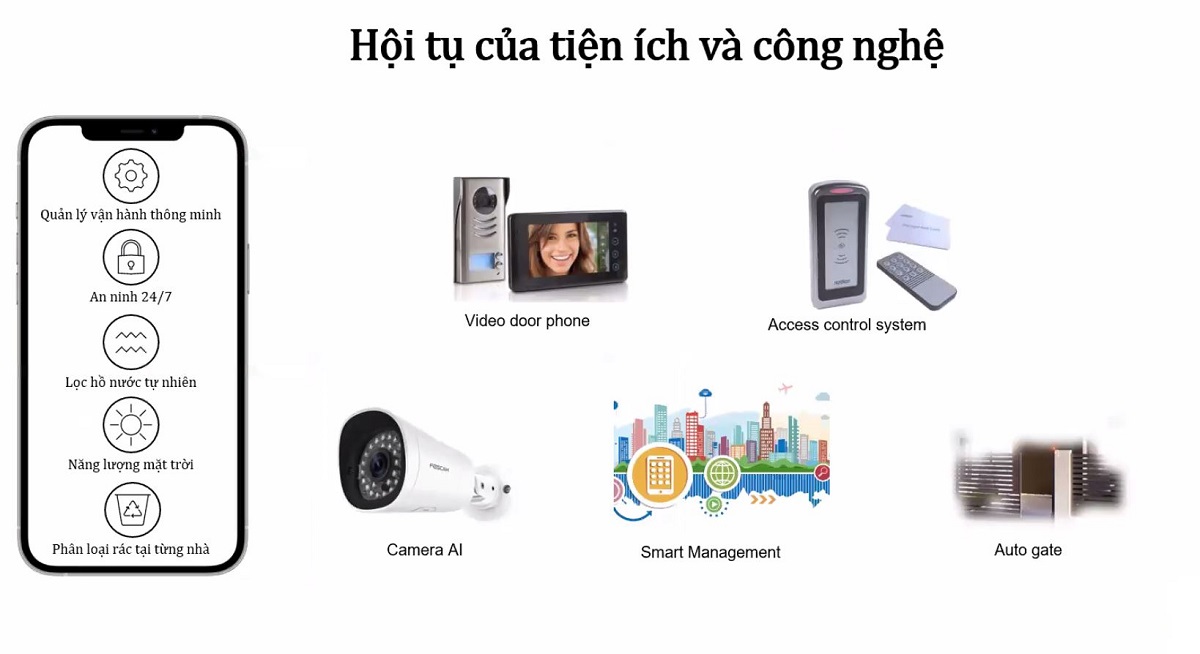 Nhiều ứng dụng công nghệ hiện đại được đưa vào dự án