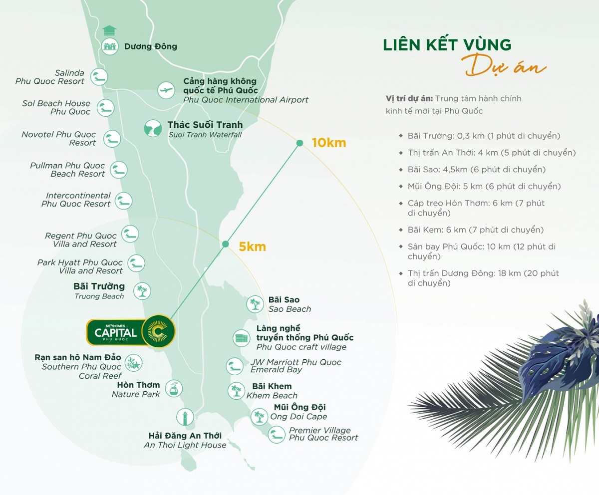 Dự án sở hữu vị trí đẹp tại thị trấn An Thới