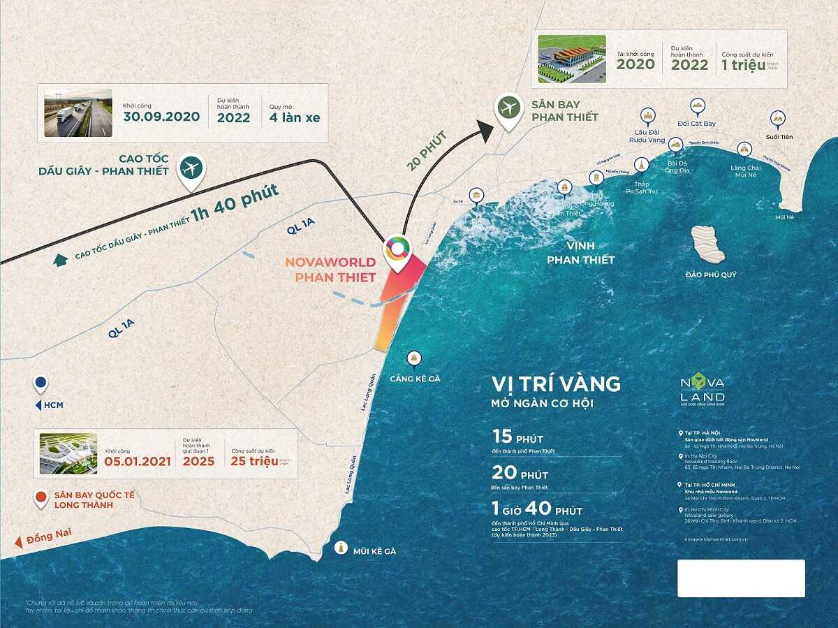 Biệt thự Waikiki nằm ở khu vực trung tâm dự án  Novaworld Phan Thiết